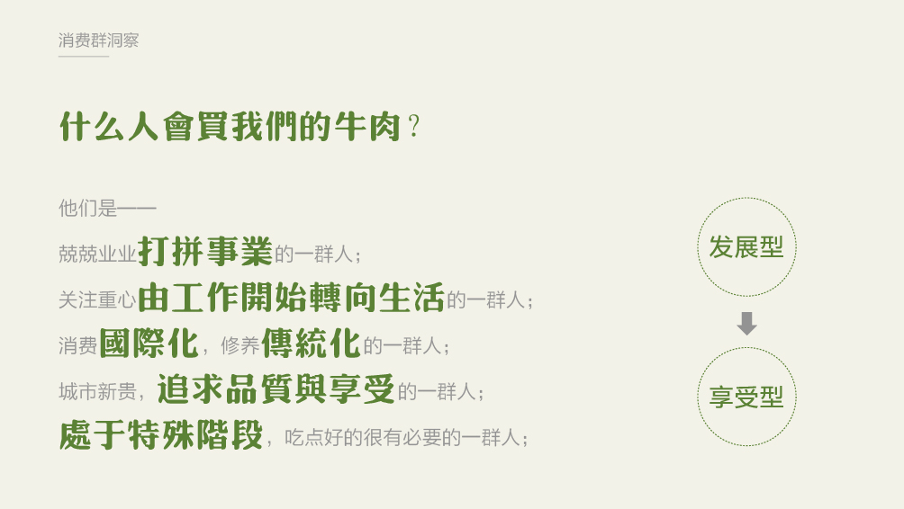 壹加壹牛肉品牌全案策划