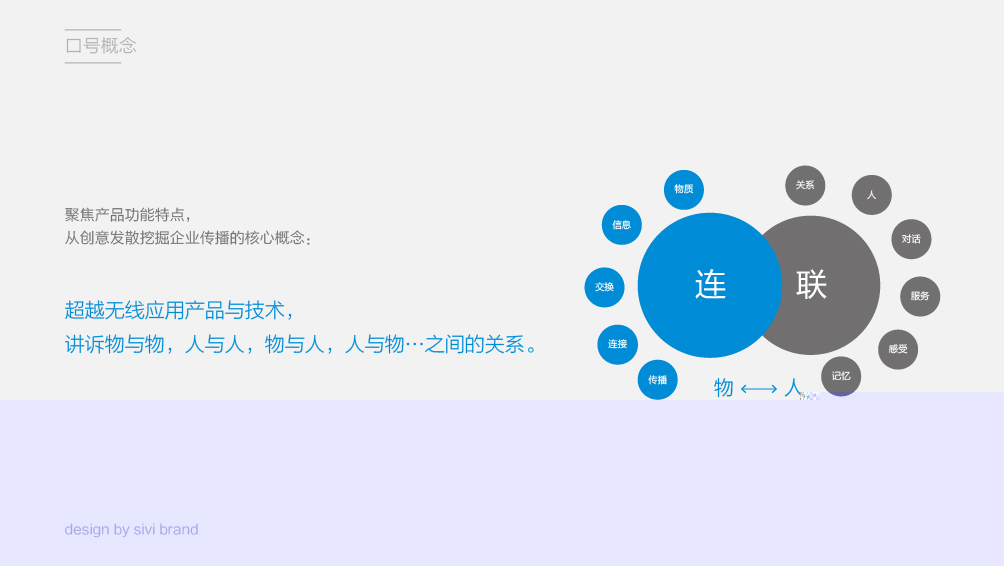 喆华电子企业品牌全案策划